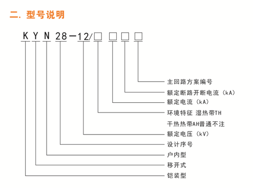 開(kāi)關(guān)柜KYN28-12型鎧裝移開(kāi)式金屬封閉開(kāi)關(guān)設(shè)備